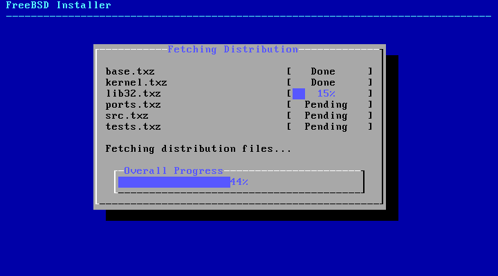 Fetching Distribution Files