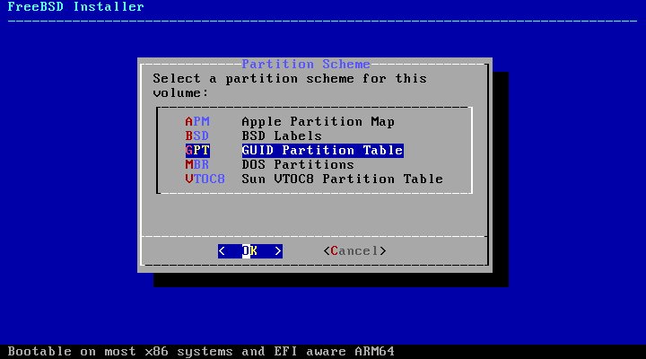 Select Partition Scheme